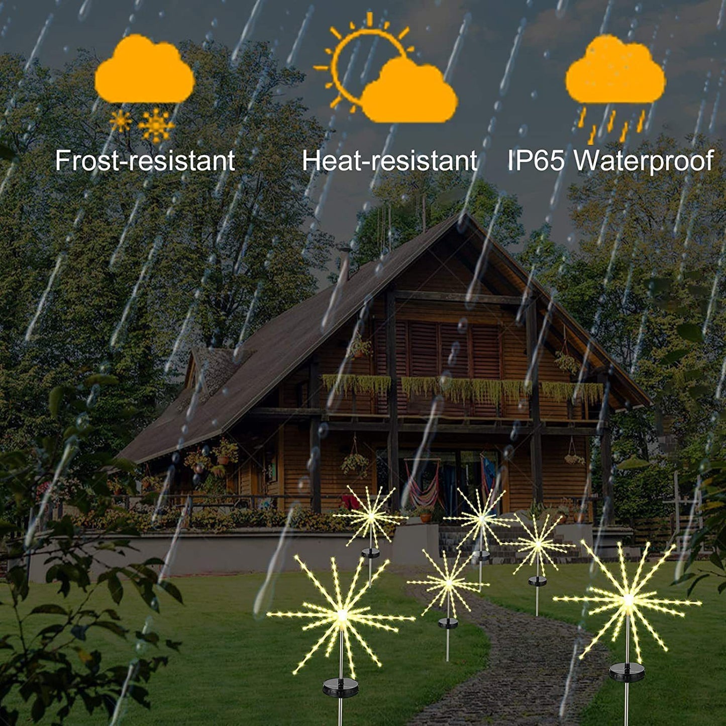 Solar Firework Stake Lights – 112 LED Outdoor Garden Lights with Remote Control