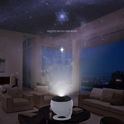 Night Light Galaxy Projector 360 Degree Starry Sky Rotating Planetarium Lamp