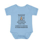 Did 9 Months Hard Time Currently Serving 18 Years Probation Infant Baby Rib Bodysuit