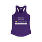 Thyroid Disease 1 Star Would Not Recommend Women's Ideal Racerback Tank