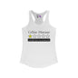 Celiac Disease 1 Star Would Not Recommend Women's Ideal Racerback Tank