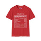 Mom Nutrition Facts Adult T-shirt