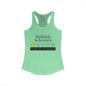 Multiple Sclerosis 1 Star Would Not Recommend Women's Ideal Racerback Tank