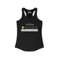 Asthma 1 Star Would Not Recommend Women's Ideal Racerback Tank