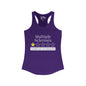 Multiple Sclerosis 1 Star Would Not Recommend Women's Ideal Racerback Tank
