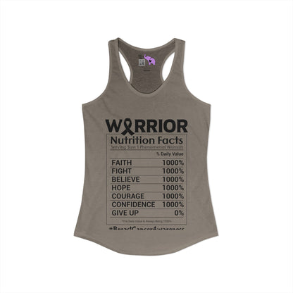 Warrior Nutrition Facts (Cancer) Women's Ideal Racerback Tank