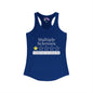 Multiple Sclerosis 1 Star Would Not Recommend Women's Ideal Racerback Tank