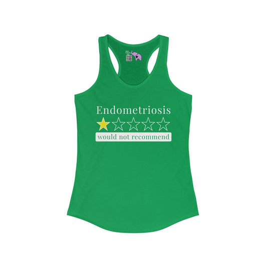 Endometriosis 1 Star Would Not Recommend Women's Ideal Racerback Tank