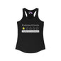 Endometriosis 1 Star Would Not Recommend Women's Ideal Racerback Tank