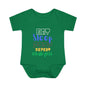 Eat Sleep Poop Repeat #babylife Infant Baby Rib Bodysuit