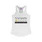 Neuropathy 1 Star Would Not Recommend Women's Ideal Racerback Tank