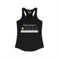 Migraines 1 Star Would Not Recommend Women's Ideal Racerback Tank