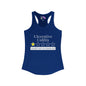 Ulcerative Colitis 1 Star Would Not Recommend Women's Ideal Racerback Tank