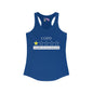 COPD 1 Star Would Not Recommend Women's Ideal Racerback Tank