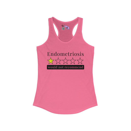 Endometriosis 1 Star Would Not Recommend Women's Ideal Racerback Tank