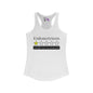 Endometriosis 1 Star Would Not Recommend Women's Ideal Racerback Tank