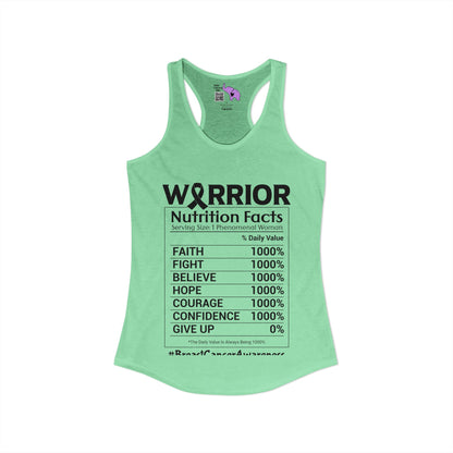 Warrior Nutrition Facts (Cancer) Women's Ideal Racerback Tank