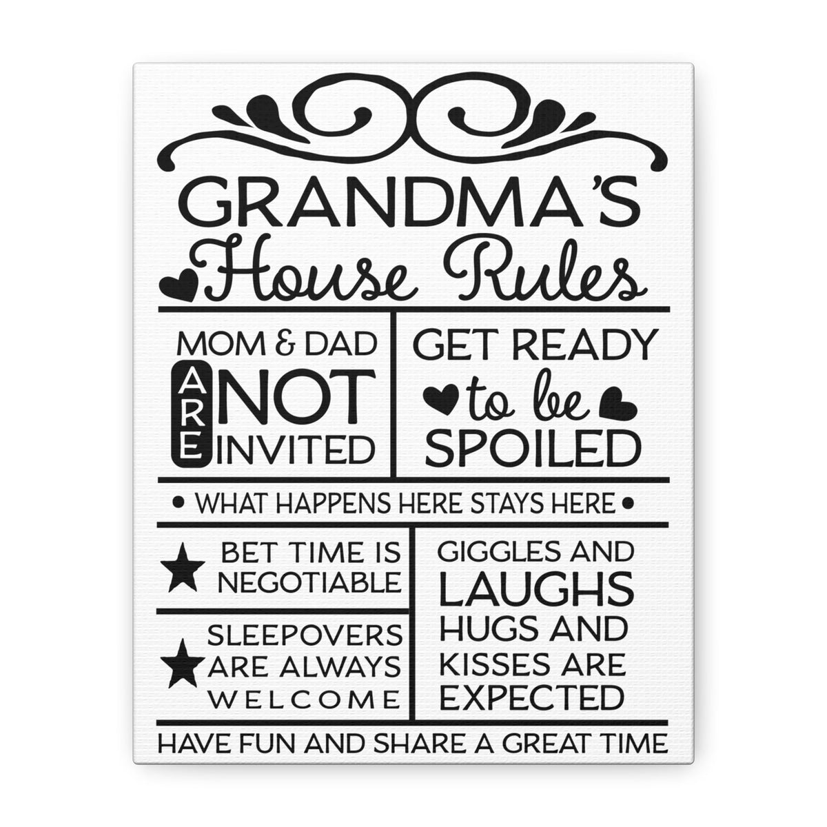 Grandma's House Rules Canvas Art