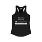 Thyroid Disease 1 Star Would Not Recommend Women's Ideal Racerback Tank