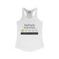 Multiple Sclerosis 1 Star Would Not Recommend Women's Ideal Racerback Tank