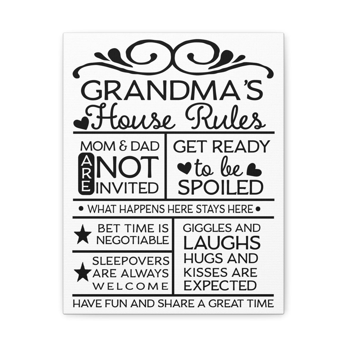 Grandma's House Rules Canvas Art