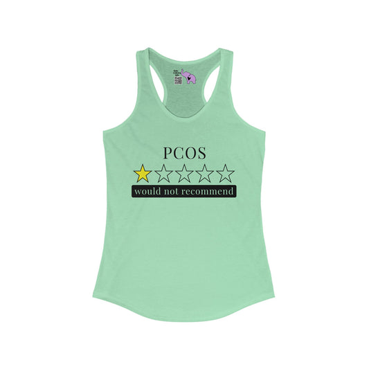 PCOS 1 Star Would Not Recommend Women's Ideal Racerback Tank