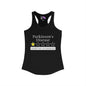 Parkinson's Disease 1 Star Would Not Recommend Women's Ideal Racerback Tank