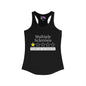 Multiple Sclerosis 1 Star Would Not Recommend Women's Ideal Racerback Tank