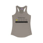 Diabetes 1 Star Would Not Recommend Women's Ideal Racerback Tank