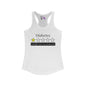 Diabetes 1 Star Would Not Recommend Women's Ideal Racerback Tank