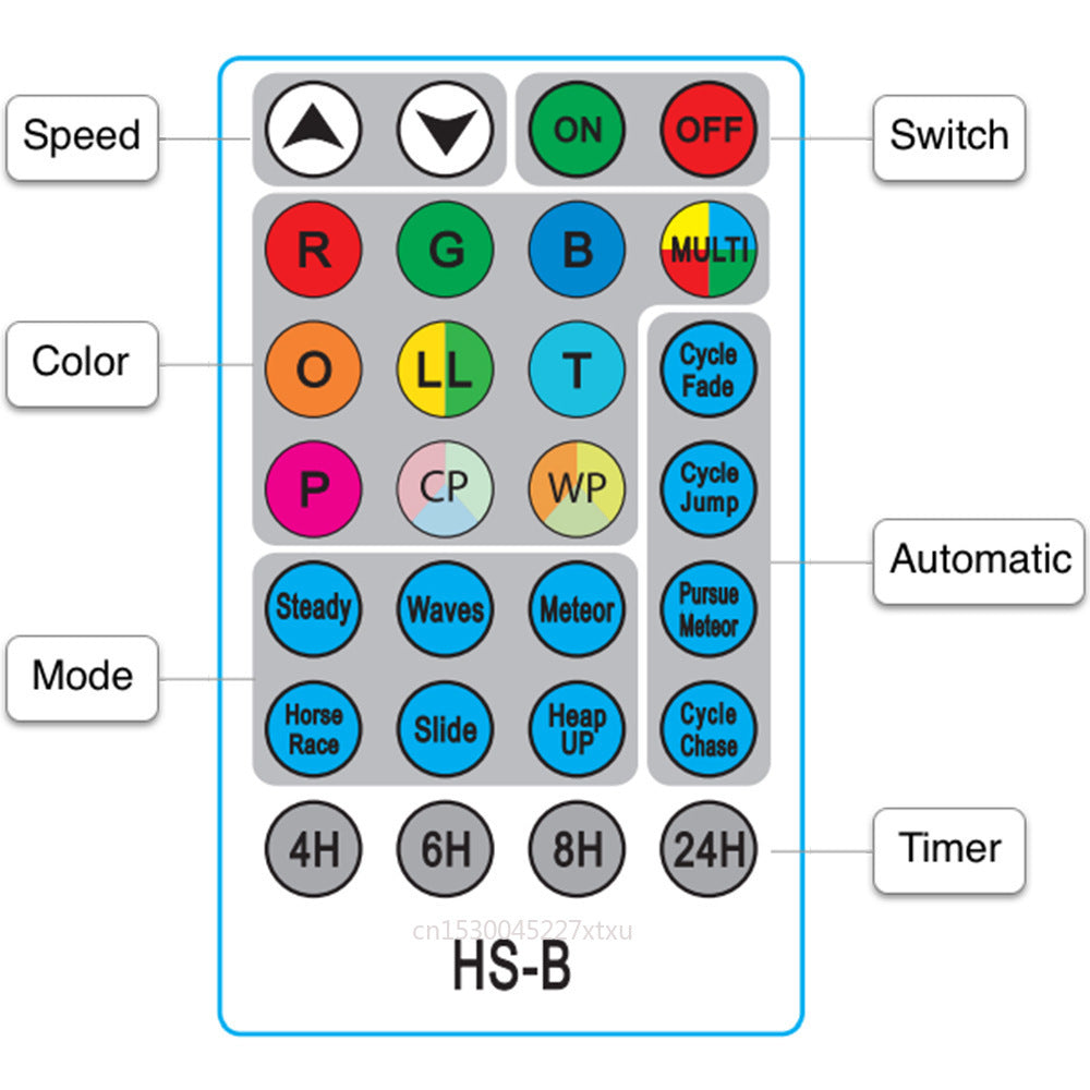 Remote Controlled LED Christmas Tree 12 Light Combinations