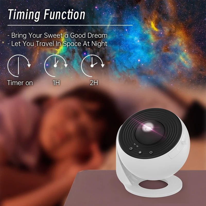 Night Light Galaxy Projector 360 Degree Starry Sky Rotating Planetarium Lamp